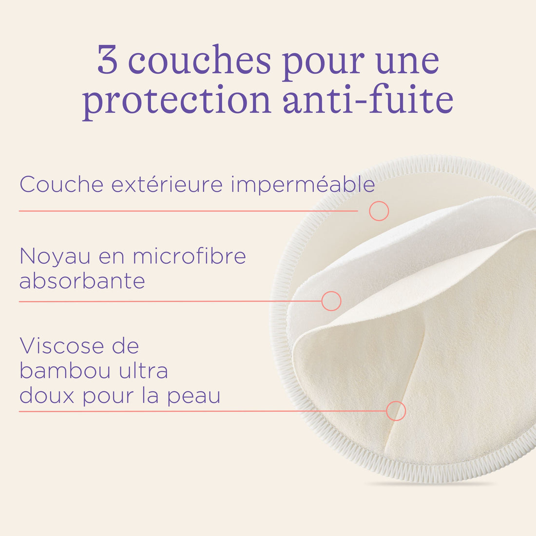 Coussinets d’allaitement lavables lansinoh-fr