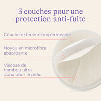 Coussinets d’allaitement lavables lansinoh-fr