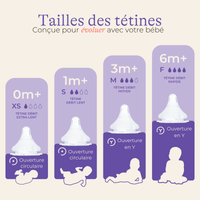 Tétines NaturalWave® lansinoh-fr