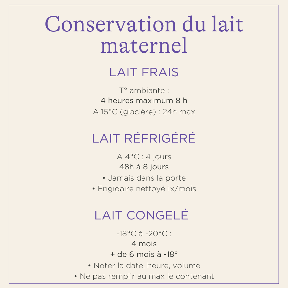 Pots de conservation de lait maternel lansinoh-fr