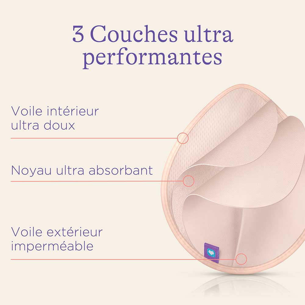 Coussinets d'allaitement Lavables x8 lansinoh-fr