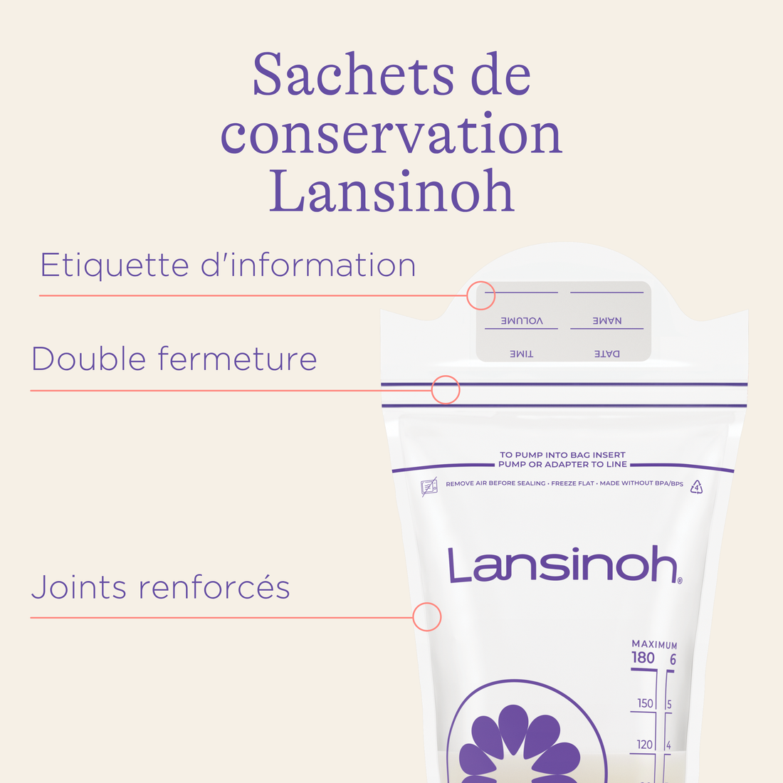 Les essentiels de l'allaitement - format XL