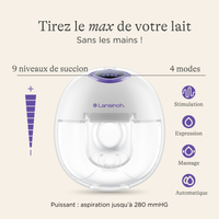 Tire-lait mains libres Lansinoh® – Liberté, Confort et Gain de Temps pour les Mamans