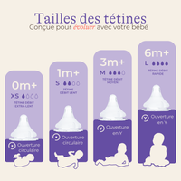 Tétines NaturalWave® pour bébé allaité