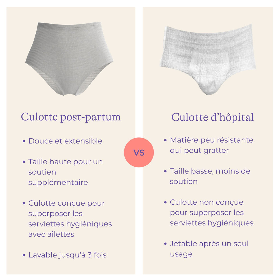 Kit anti-fuite post-partum