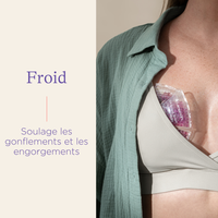 Compresses Poitrine chaud / froid