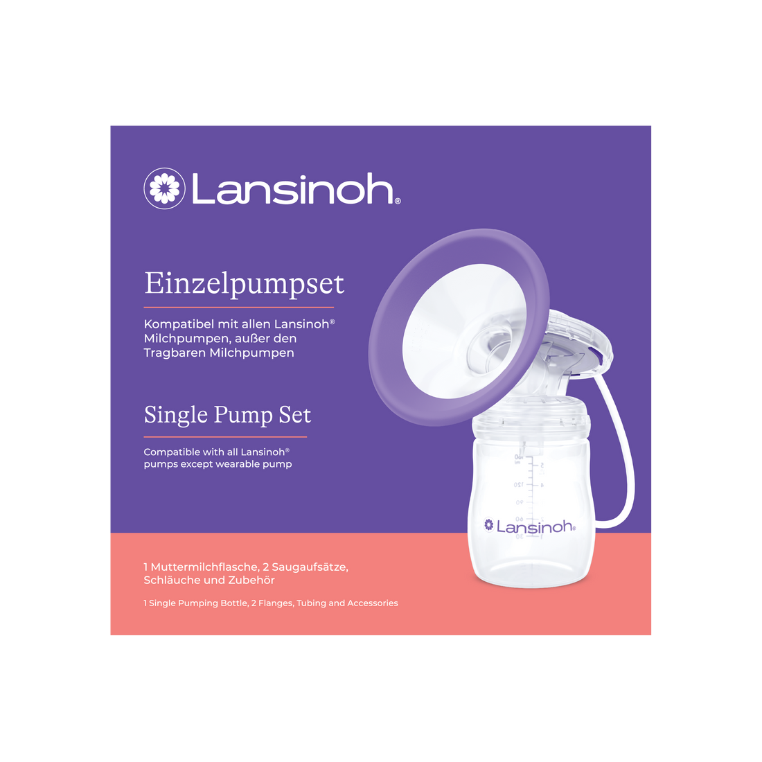 Set d’expression simple & double