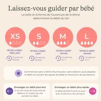 Tétines NaturalWave® pour bébé allaité